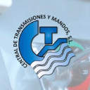 Centramar